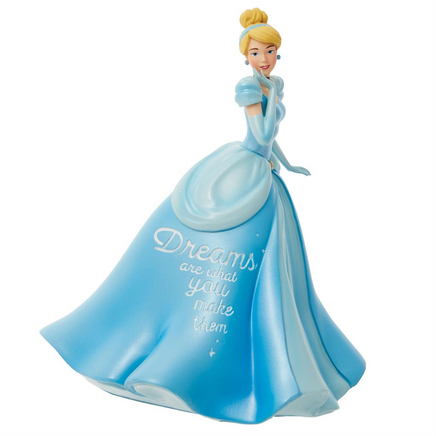 Disney's Cinderella Princess Expression Showcase Collectable figurine 6.7" tall. Dreams are what you make them etched on her dress.