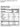 Nutrition Label for Ohio Valley Vegetable Soup Mix